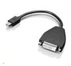 LENOVO adaptér Mini-DisplayPort to DVI Monitor Cable - přenos signálu přes miniDP na DVI