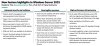 HPE Windows Server 2025 16-core Standard Reseller Option Kit (en/fr/it/ge/sp/du/port)