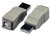 PREMIUMCORD Redukce USB A(M) / B(F)