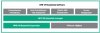 Veeam Pub Avail Univ 2yr 24x7 Renew Sup