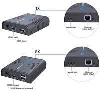 PREMIUMCORD HDMI KVM extender s USB na 120m přes jeden kabel Cat5/6, bez zpoždění