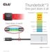 club3d-adapter-thunderbolt-3-na-2x-hdmi-2-0-4k60hz-uhd-55794850.jpg