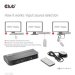 club3d-sitovy-prepinac-switch-hdmi-kvm-switch-dual-hdmi-4k-60hz-55795410.jpg