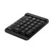 hp-435-programmable-wireless-keypad-euro-56267470.jpg