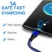 premiumcord-kabel-usb-c-na-usb-2-0-nabijeci-5a-0-5m-56191341.jpg