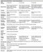 hpe-pl-dl325g11-amd-epyc-9224-2-5g-24c-2x32g-p50311-2x480g-2x1000w-mr408i-o-4g-8sff-2p10g-smart-choice-56259502.jpg