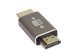 premiumcord-adapter-spojka-8k-hdmi-a-hdmi-a-male-male-kovova-55789703.jpg