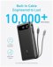 anker-powerbanka-20k-87w-20-000mah-s-vestavenym-usb-c-kabelem-1x-usb-c-1x-usb-a-black-56082545.jpg