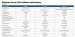 hpe-windows-server-2025-remote-desktop-service-50-users-cal-56260895.jpg
